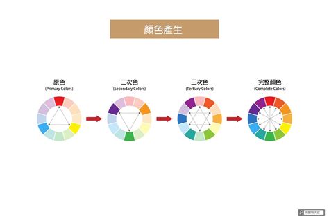 藍配紅是什麼顏色|顏色搭配靈感看這50個精彩範例就夠